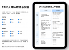 看更多焦点需求：具备必然AI根本 